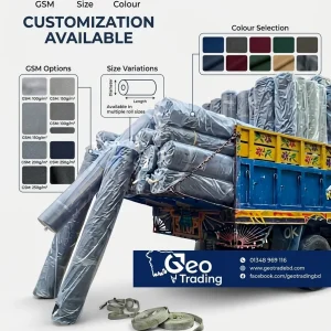 Customization