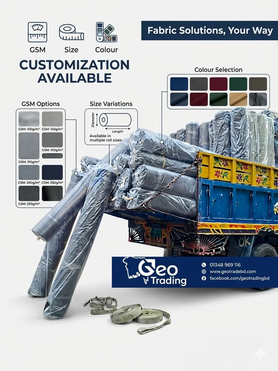 Customization